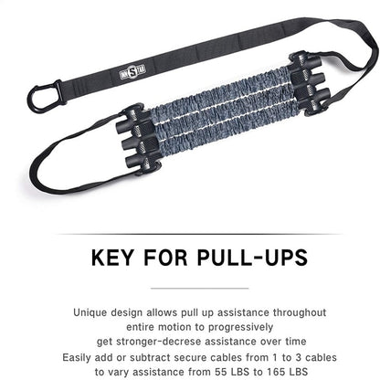 INNSTAR Pull-up Assist Band Elastic Chin Up Assistance Resistance Bands Home Gym Horizontal Bar Hanging Belt Arm Muscle Training